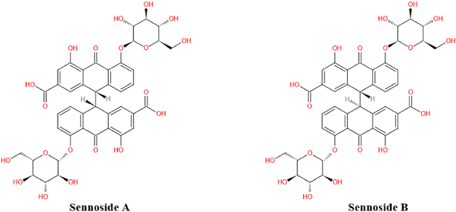 Calcium Sennoside a Natural Laxative